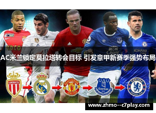 AC米兰锁定莫拉塔转会目标 引发意甲新赛季强势布局